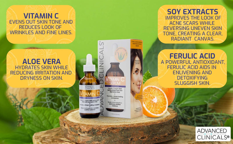 Advanced Clinicals Retinol Anti-Aging Facial Serum + Vitamin C Brightening Facial Serum + Hyaluronic Acid Hydrating Facial Serum Set