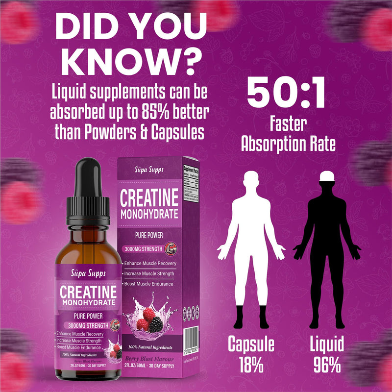 Creatine Monohydrate Drops 60ml - Liquid Alternative to Creatine Monohydrate Powder, Ideal for Gym Performance, Bulk Creatine Formula, Supports Muscle Growth, Recovery, and Energy - Berry Flavour 60 ml (Pack of 1)