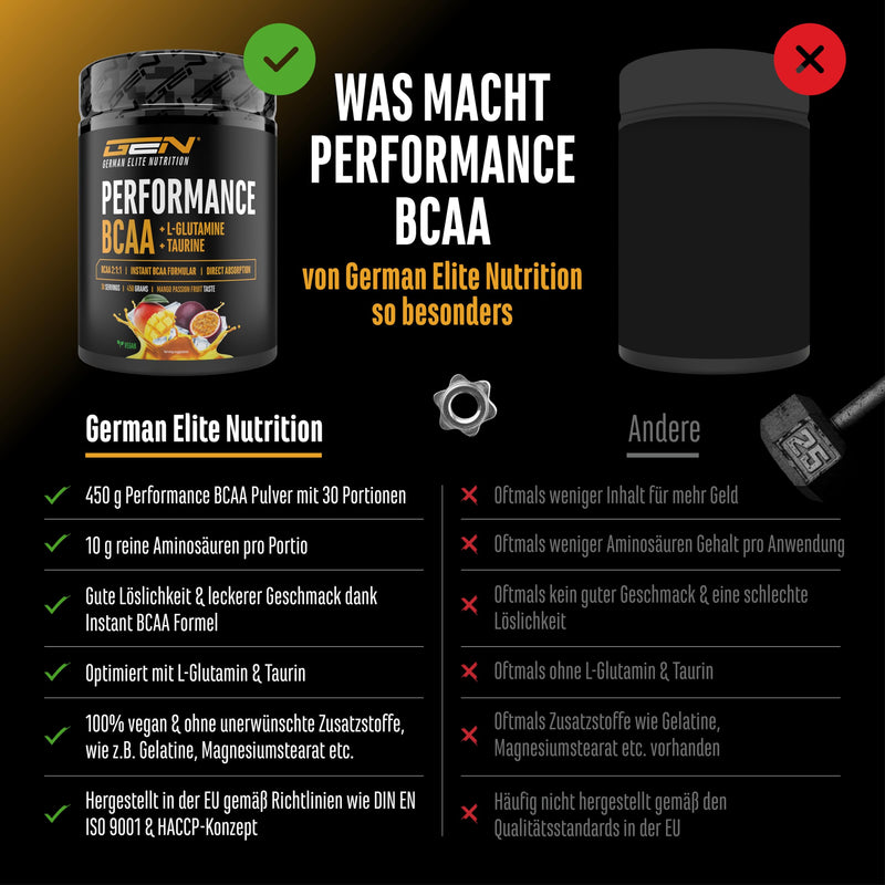 [Australia] - BCAA Performance - 450 g powder - Instant BCAAs + L-Glutamine + Taurine - Delicious & super solubility - Vegan amino acids - 2:1:1 ratio - (Mango passion fruit) 