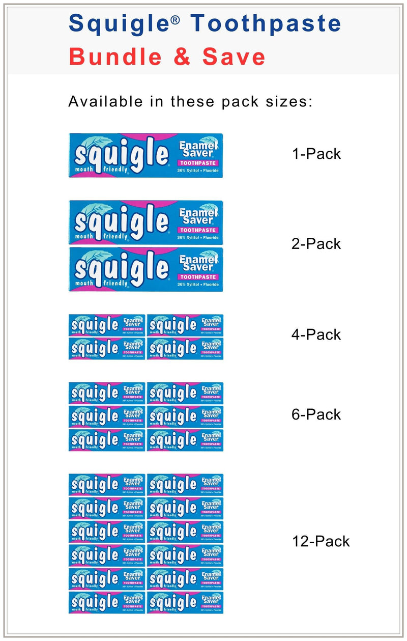 [Australia] - Squigle Enamel Saver Toothpaste (Canker Sore Prevention & Treatment) Prevents Cavities, Perioral Dermatitis, Bad Breath, Chapped Lips - 4 Pack 