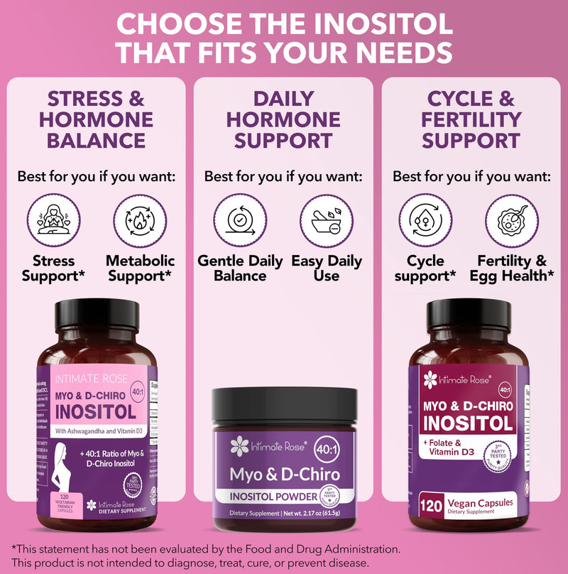 Myo-Inositol & D-Chiro Inositol for Hormone Balance for Women, 40:1 Ratio | Ovarian Health & Cycle Support Inositol Supplement for Women with Vitamin D3 + Ashwagandha Ashwagandha (1 Pack)