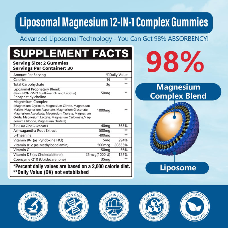 2 Pack 21-in-1 Liposomal 12 Active Magnesium Complex 1000mg Gummies - with Magnesium Glycinate,Citrate,Malte & Vitamin C - Magnesium Supplements for Supports Bone,Muscle,Relaxation & Sleep 60 count (Pack of 2)
