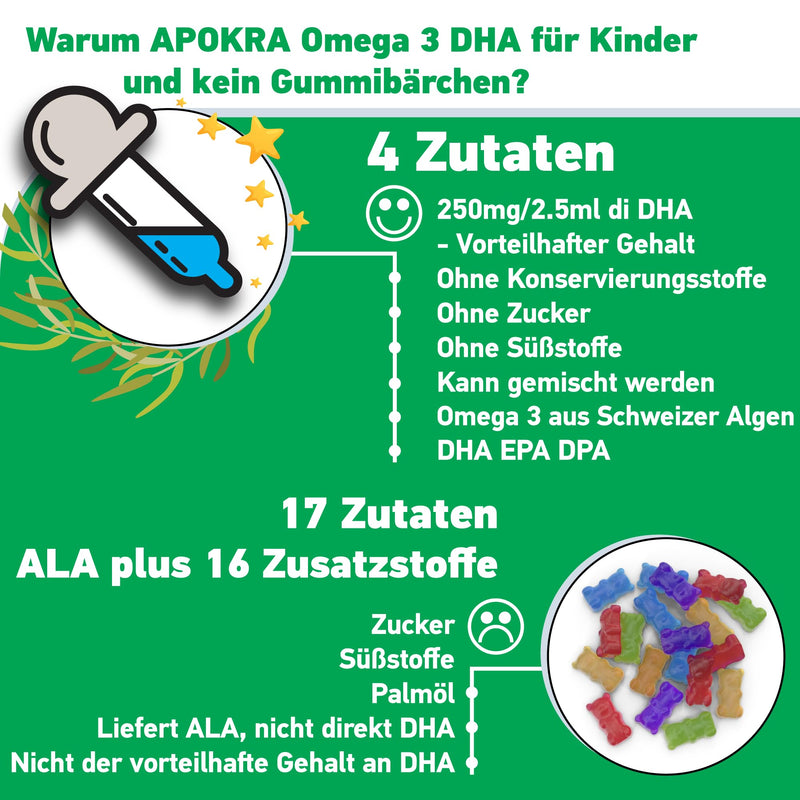 [Australia] - Omega 3 Vegan - Without fish taste - Vegan Omega 3 oil for infants, toddlers and children - Sustainable algae oil, alternative to fish oil - 50 ml | APOKRA Kids Vegan Omega 3 Algae Oil NATURAL ORANGE AROMA 50 ml (pack of 1) 