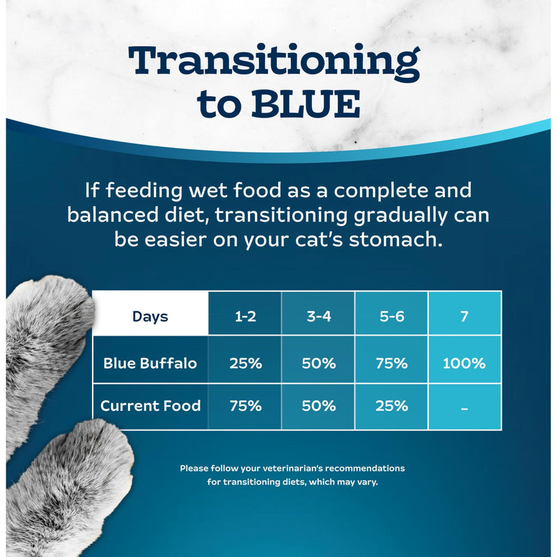 Blue Buffalo Tastefuls Chicken Paté Wet Cat Food, 3 oz, 24 ct | Real Chicken First, Paté Style, No Chicken By-Product, Corn, Wheat, or Soy 3 Ounce (Pack of 24)
