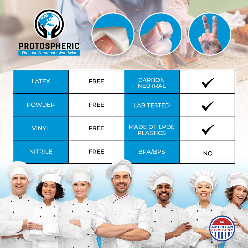 [Australia] - Disposable Gloves for Food Prep - Super Poly Kitchen Grade Food Safe Gloves - Perfect for Cooking and Serving Medium (Box of 100 units) 