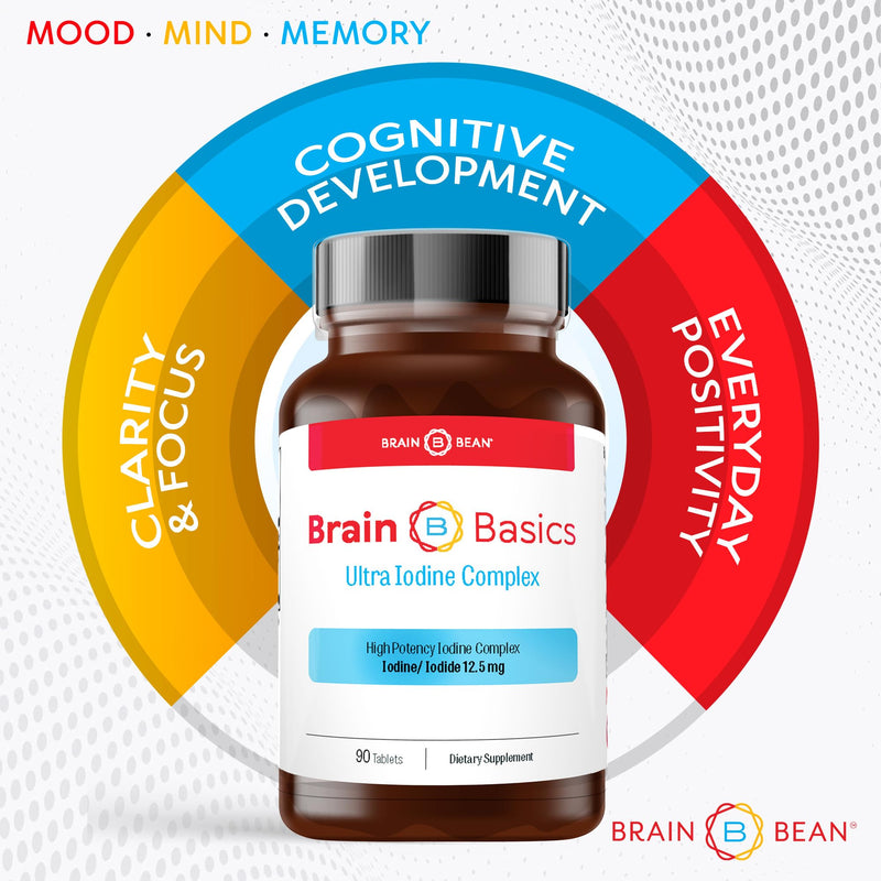 [Australia] - Brain Basics Ultra Iodine Complex Supplement for Thyroid Support, Iodine and Potassium Iodide in One, Iodine Supplement for Thyroid and Brain Health, 12.5 mg Iodine and Potassium Iodide - 90 Tablets 