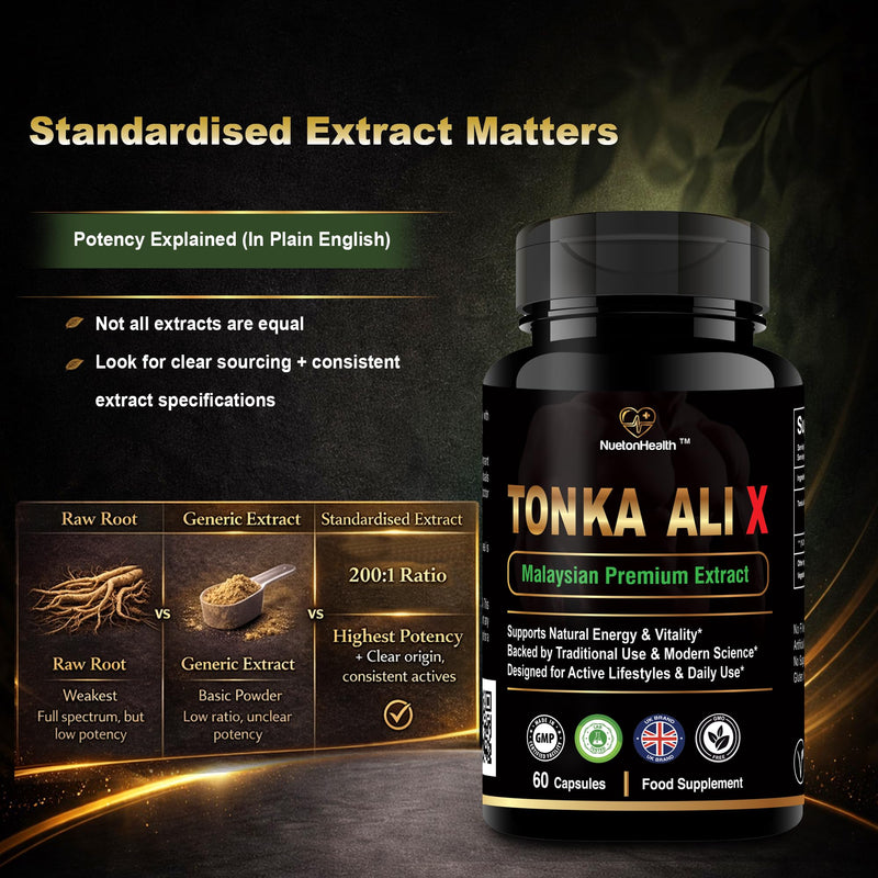 Tonka Ali X – Premium Malaysian Root Extract for Daily Energy & Wellness – Plant-Based Daily Support – 60 Vegan Capsules