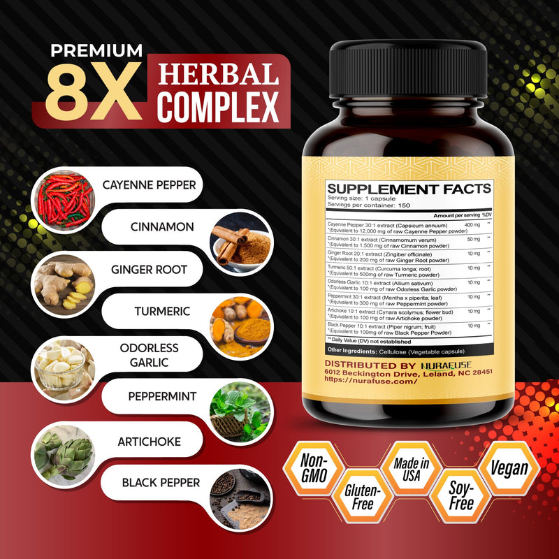 [Australia] - Cayenne Pepper 8-in-1 Formula - with Cinnamon, Ginger Turmeric, Odorless Garlic, Artichoke Non-GMO, Gluten-Free, Soy-Free 150 count (pack of 1) 