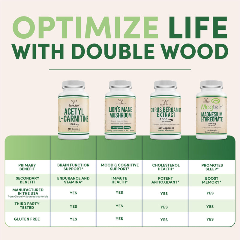 [Australia] - Magnesium Glycinate 400mg, 180 Capsules (Vegan Safe, Third Party Tested, Gluten Free, Non-GMO) High Absorption Magnesium by Double Wood Supplements 