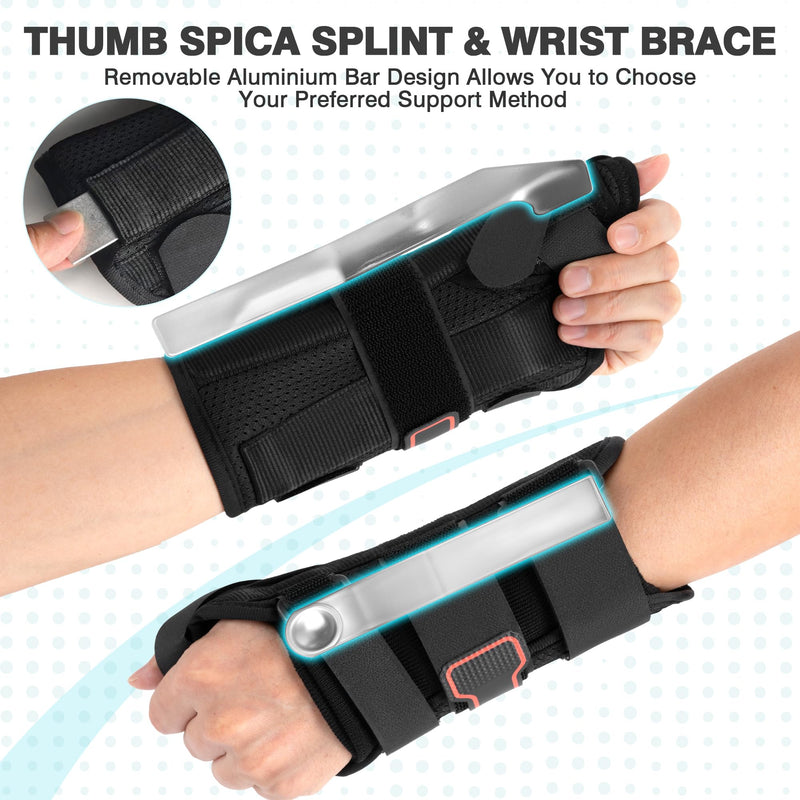 [Australia] - Medibot Wrist Brace & Thumb Spica Splint, for De Quervain's Tenosynovitis, Tendonitis, Carpal Tunnel & Arthritis Wrist Support Thumb Splint (Right Hand - Small) Right-S 