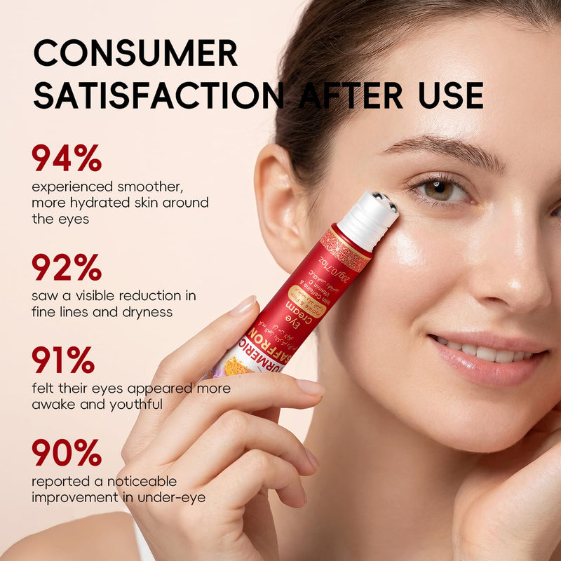 Turmeric Saffron Eye Repair Cream | Under Eye Cream For Puffiness and Bags Under Eyes, Saffron Flower and Turmeric Extract, Vitamin C| Smooth Skin, Long-Lasting Hydration
