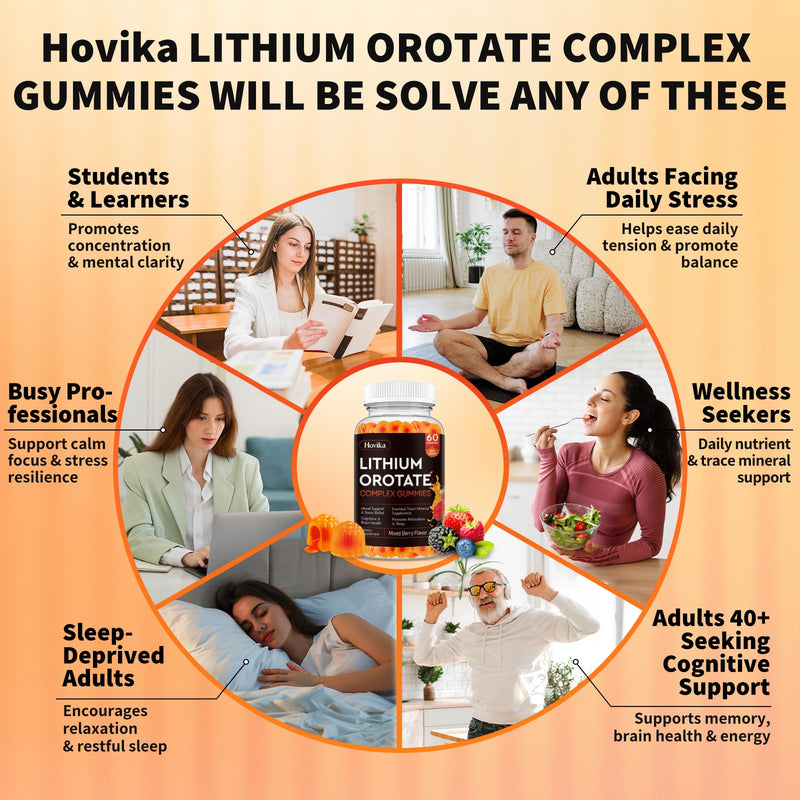 Lithium Orotate 5mg 10mg Gummies Lithium Supplements with Vitamin B, Magnesium & Selenium for Mood Support, Stress Relief, Brain Health, Non-GMO, Vegan, Gluten Free - Mixed Berry Flavor, 120 Gummies 120 Count (Pack of 1)