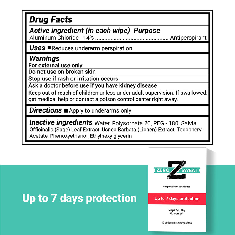 ZeroSweat Antiperspirant Wipes Deodorant | Clinical Strength Hyperhidrosis Treatment - Reduces Armpit Sweat - 10 Wipes New & Improved 10 Count (Pack of 1)