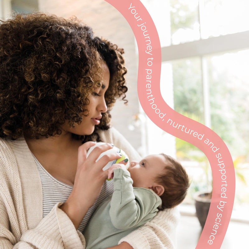 Health & Her for Mum After Pregnancy Formula-Feeding Supplement - Postnatal Vitamins for Women - Contains Vitamin B6, Vitamin D, Shatavari & COQ10-1 Month Supply - 60 Capsules - Vegan & Gluten Free 60 count (Pack of 1)