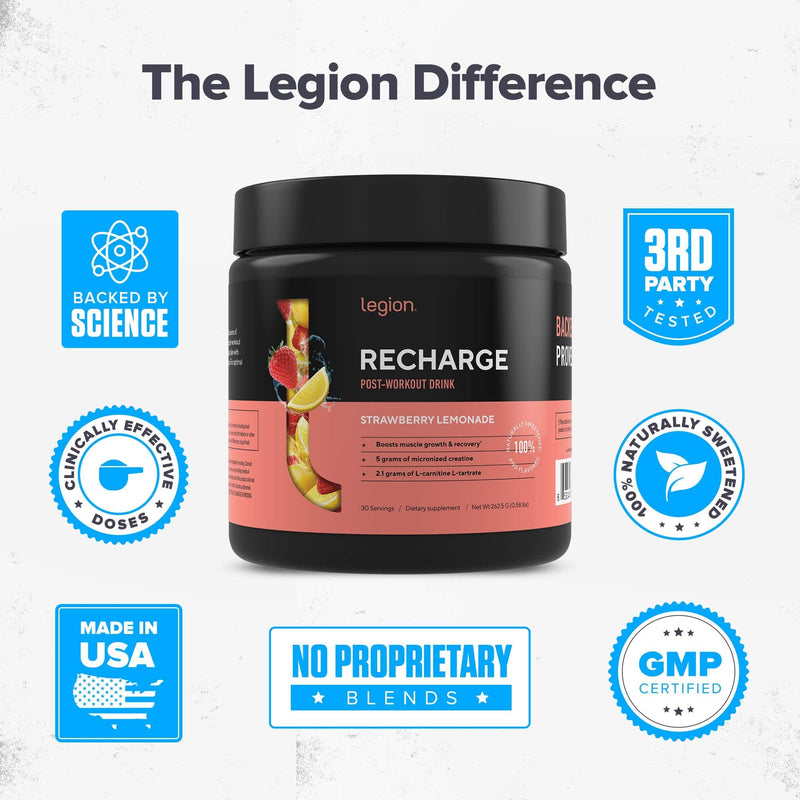 [Australia] - LEGION Recharge Post Workout Drink - Micronized Creatine Monohydrate Natural Post Workout Recovery Drink - Muscle Builder & Recovery Booster Post Workout Supplements (Strawberry Lemonade, 30 Servings) Strawberry Lemonade 30 Servings (Pack of 1) 