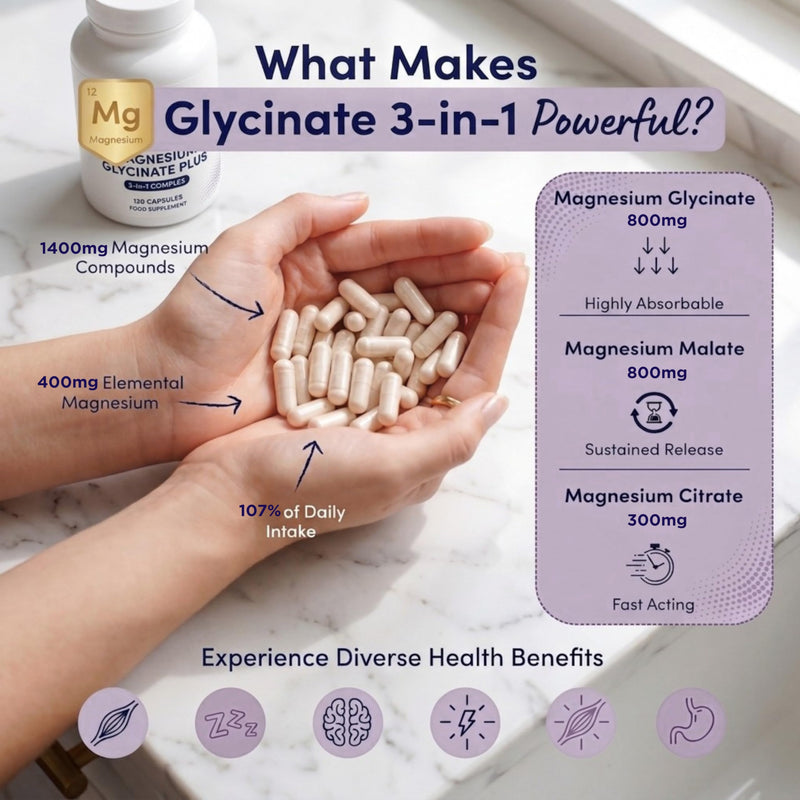 Premium Magnesium Glycinate 3-in-1 1400mg High Strength Formula with L-Theanine & Vitamin B6, 400mg Elemental Magnesium, Sleep, Muscle & Nervous System Support, 120 Capsules