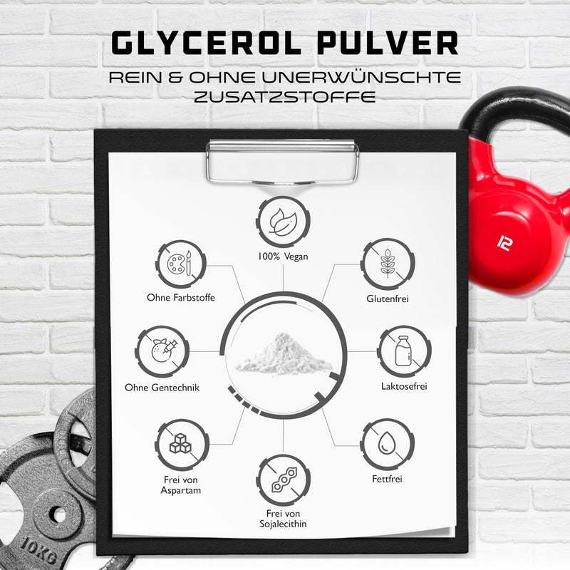 [Australia] - GlycoPump® - 300g - Pure glycerol powder with 65% glycerin - without additives - neutral in taste - ideal as a booster for strength and endurance athletes - vegan 