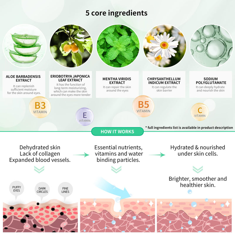 [Australia] - BREYLEE Aloe Vera Eye Mask– 60 Pcs - Puffy Eyes and Dark Circles Treatments – Look Younger and Reduce Wrinkles and Fine Lines Undereye, Improve and Firm eye Skin - Pure Natural Material Extraction Green 