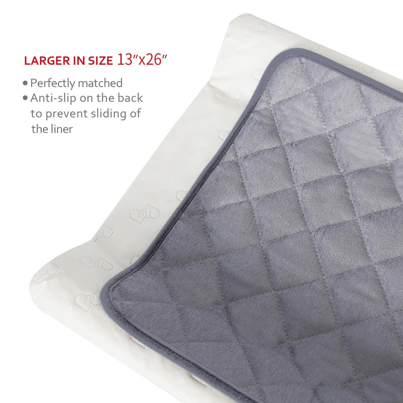 [Australia] - Diaper Changing Pad Liner Non-Slip, Waterproof Terry Mat, Quilted Absorbent Bassinet Liners Washable, 3 Pack 13"x 26" Reusable Portable Changing Table Pad Rectangle Grey Gray 