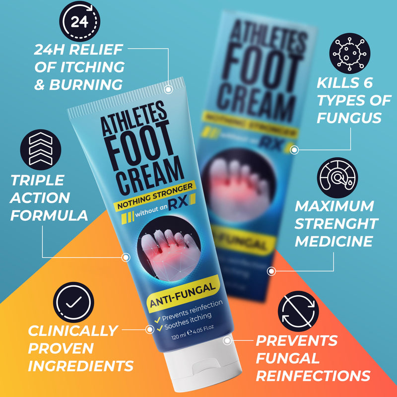 Athletes Foot Cream Antifungal for Cracked Heels, Dry Skin & Itchy Feet | Relieves Itching, Burning & Redness, Antifungal Treatment Helps with Nail Fungus, Jock Itch & Ringworm, Dry Skin, 4.05 oz