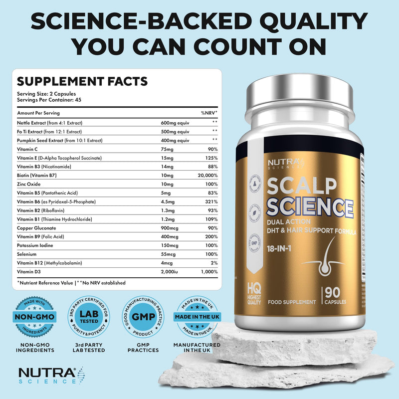 Scalp Science Advanced DHT Blocker Tablets Hair Growth Vitamins for Men and Women – 10,000mcg Biotin + Pumpkin Seed & Nettle Root – 90 Vegan Capsules
