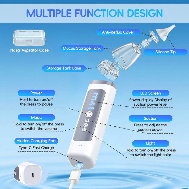 [Australia] - Nasal Aspirator for Baby, Electric Nose Sucker for Baby & Toddler, Congestion Relief with 3 Levels Suction,Soothing Light & Nursery Rhymes 