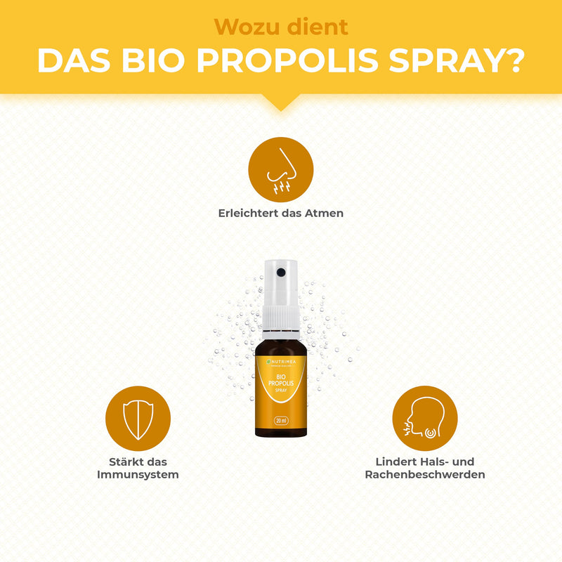[Australia] - Propolis Spray Pure BIO - Neck and throat spray - For sore throats NUTRIMEA 