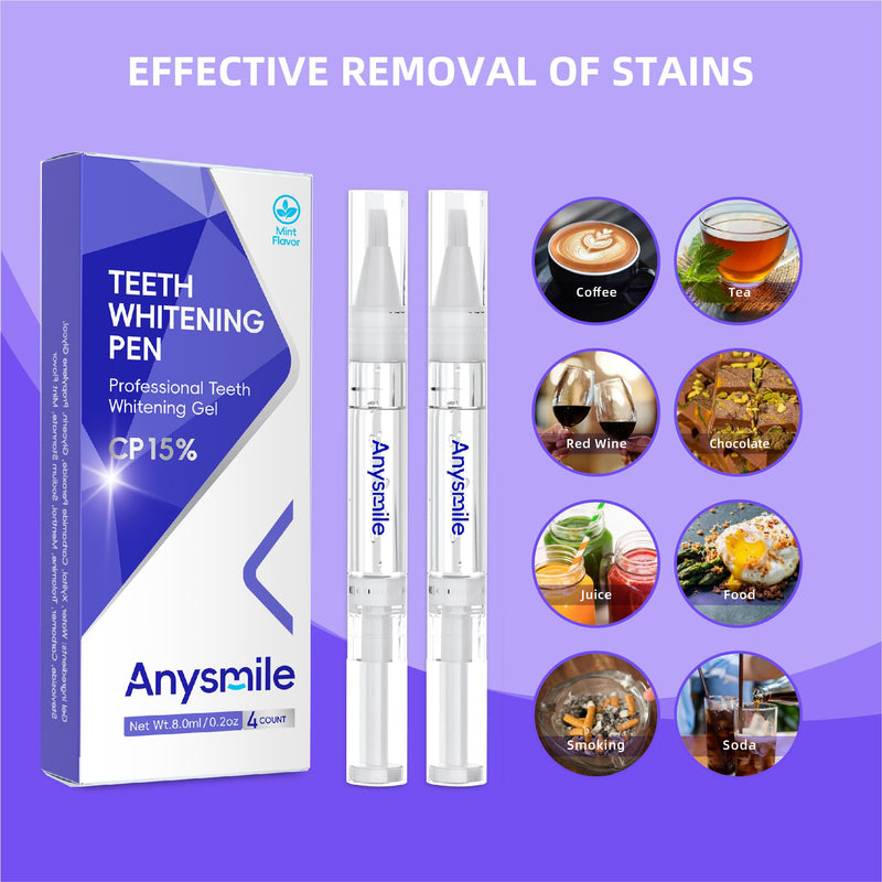 [Australia] - Teeth Whitening Pens Non Sensitive Teeth Whitener Gel with Effective 15% Carbamide Peroxide, 4 Professional Tooth Whitening Gel Pens 2ml/Pen Mint 15% Cp 