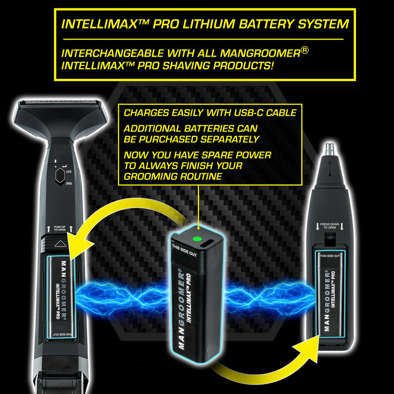 [Australia] - MANGROOMER - INTELLIMAX PRO – New Nose and Ear Trimmer (with a Free Bonus Rotary TIP and Blade) 