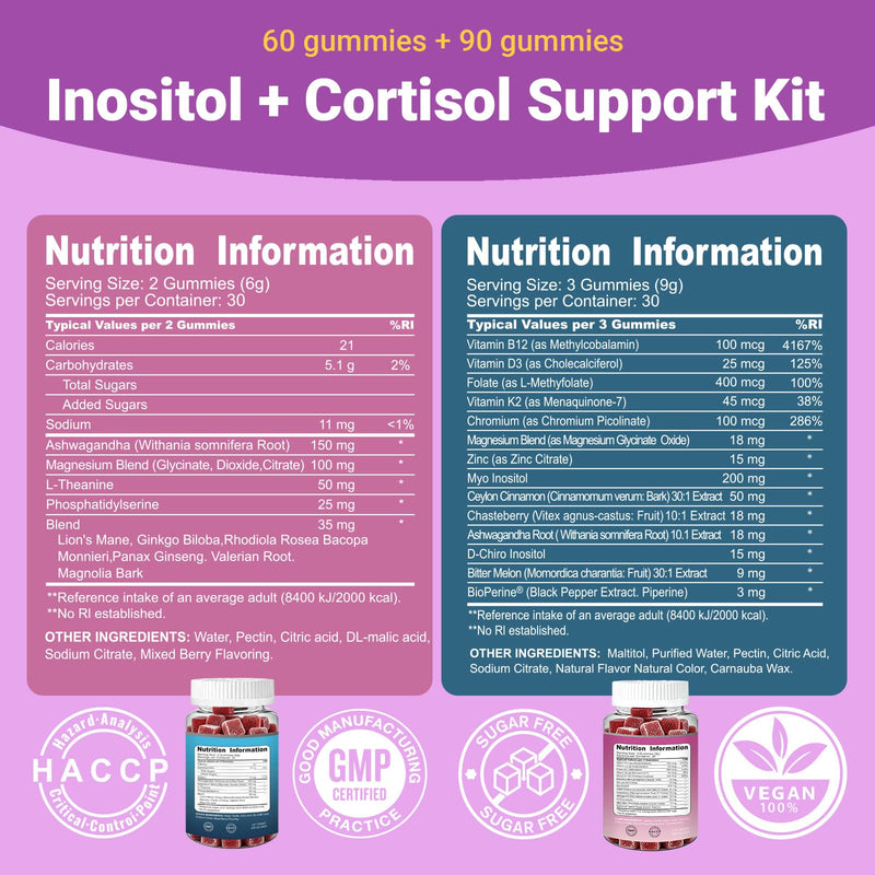 Cortisol and Myo-inositol All-in-One Supplement, 150 Gummies | 13-in-1 Cortisol Reducing Suuplement, D-Chiro Inositol, Magnesium, Ashwagandha, L-Theanine, Supports Sleep, Focus & Stress