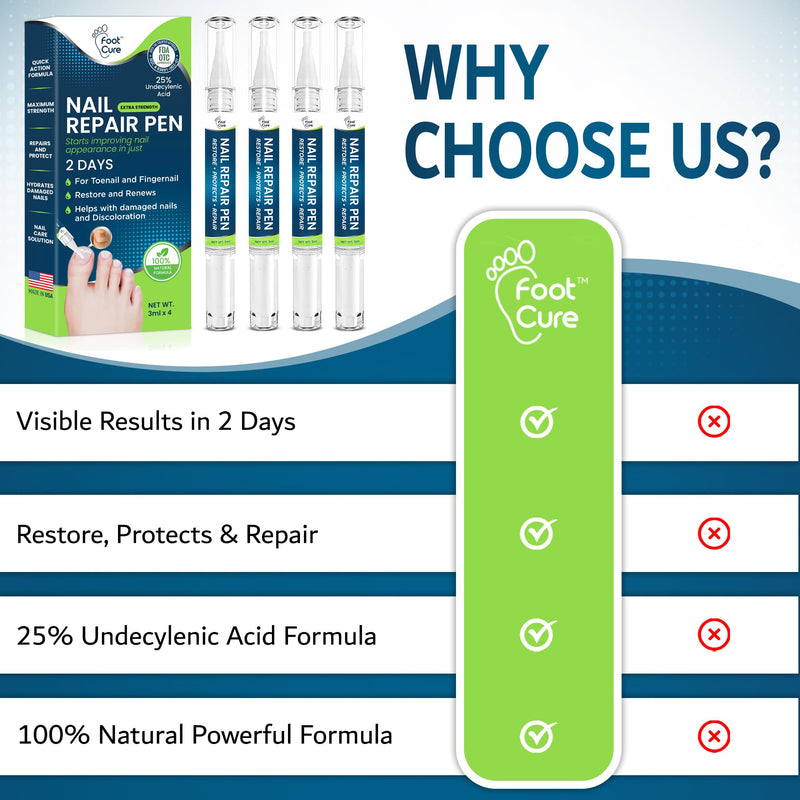 [Australia] - Footcure Antifungal Nail Treatment Pen ‚Äì Extra Strength Toenail Fungus Treatment, 25% Undecylenic Acid for Toenails & Fingernails, Nail Fungus Repair Pen with Tea Tree & Oregano Oil, Made in USA 0.1 Fl Oz (Pack of 2) 