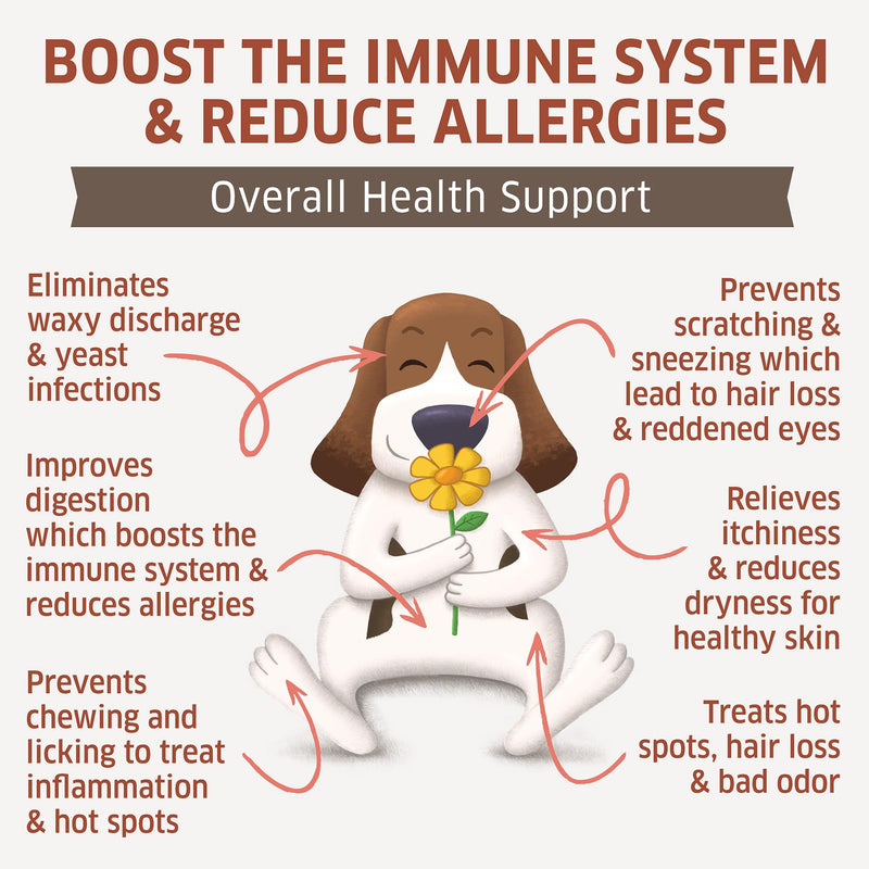 Dog Allergy Relief - Dog Allergy Chews - Itch Relief for Dogs - Anti Itch for Dogs - Dog Itchy Skin - Dog Allergy Support - Treats Hot Spots - Healthy Skin & Coat - Immune Health Supplement - 120 Ct - PawsPlanet Australia