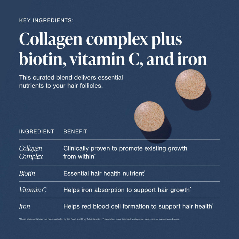 Viviscal Hair Growth Supplements for Women, 60 Tablets, 1 Month | For Thicker & Fuller Hair, Thinning Hair Support, Biotin & Marine Collagen, Drug-Free Bottle 60 Count (Pack of 1)