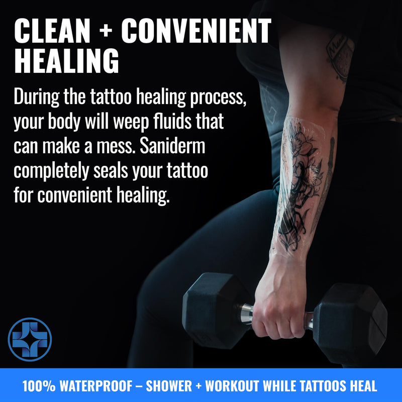 [Australia] - Saniderm Tattoo Aftercare Bandage 3 Sheets (Large Pack, 8 in x 10 in) – Convenient, Faster Tattoo Healing and Protection – Sterile, Waterproof, and Latex-Free 8x10 Inch (Pack of 3) 