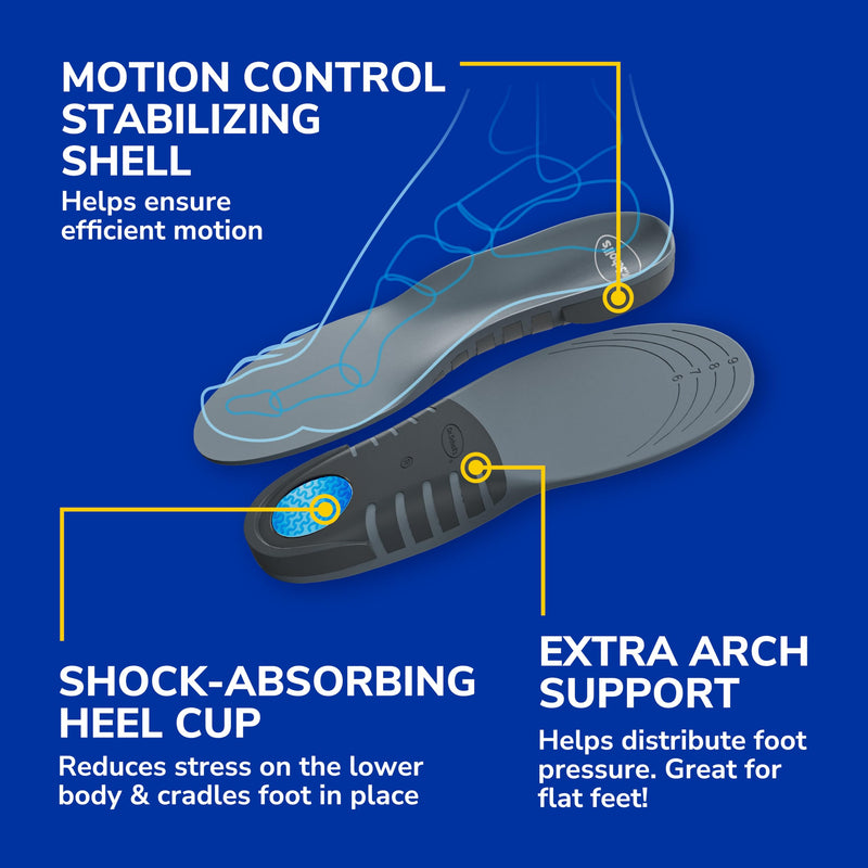 [Australia] - ÔªøDr. Scholl's Stability Support Insoles, Flat Feet & Overpronation Low Arch Support, Improves Balance & Stability, Motion Control, Trim Inserts to Fit Shoes, Women's Size 6-10 Women (Size 6-10) 