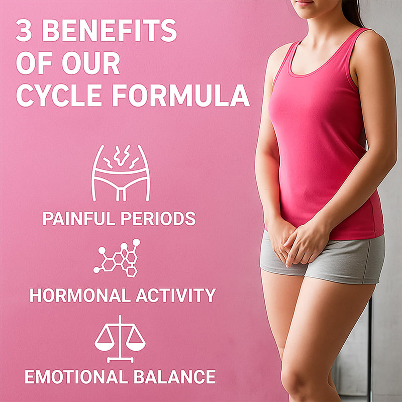 FemBalance – Female Hormonal Balance Complex – Ashwagandha 250mg & Magnesium 350mg – Daily PMS Cycle & Mood Support – Chamomile & Ginger + B6 P-5-P Zinc – 90 Vegan HPMC Capsules