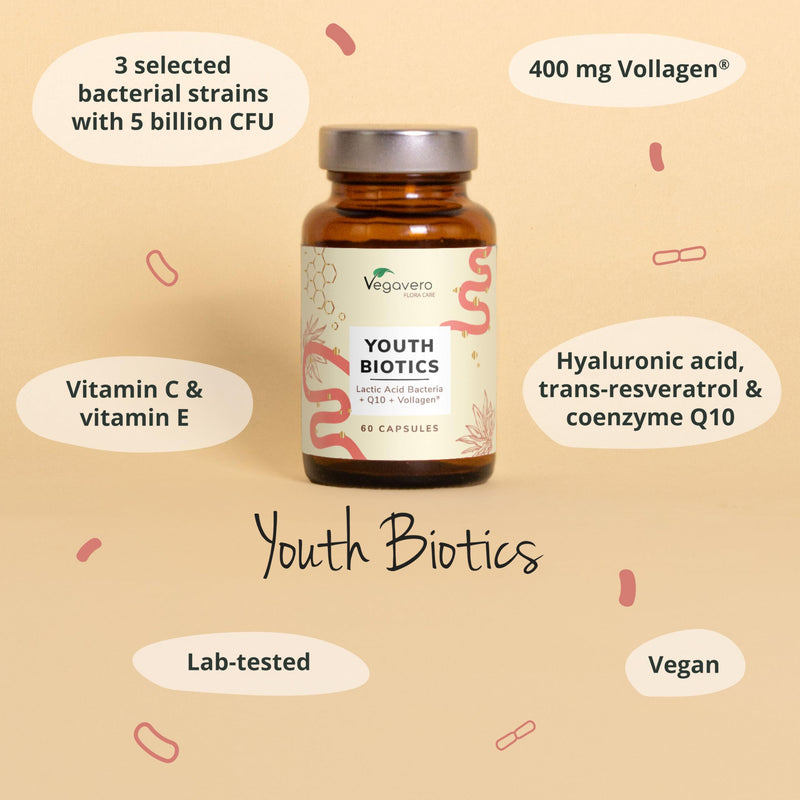 Vegavero Youth Biotics | 5 Billion CFU & Vollagen | with Hyaluronic Acid, Resveratrol & Coenzyme Q10 | 60 Capsules | Gut-Skin Axis & Collagen Support | NO Additives