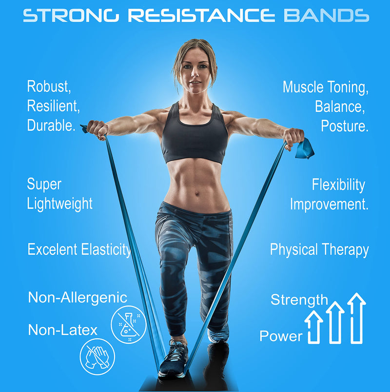 [Australia] - Starktape Resistance Bands Set. 3 or 5 Pack Non-Latex Physical Therapy, Professional Elastic Band. Perfect for Home Exercise, Workout, Strength Training, Yoga, Pilates, Rehab, Gym Yellow/Red/Green/Blue/Gray 