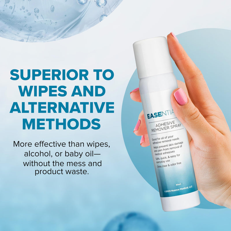 [Australia] - Ultimate Hassle-Free Medical Adhesive Remover Spray ‚Äì 100% Silicone-Based Formula - Quick Drying, Odorless, Minimal Residue Skin Adhesive Remover - No-Sting for Sensitive Skin & Everyday Use - 80ml (2 PACK) 80 mL 