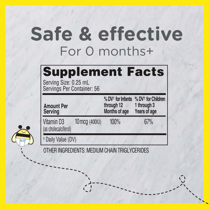 Zarbee's Vitamin D Drops for Infants,400IU (10mcg) Baby & Toddler Liquid Supplement,Newborn & Up,Dropper Syringe Included,0.47 Fl Oz,(Pack of 2) 0.47 Fl Oz (Pack of 2)
