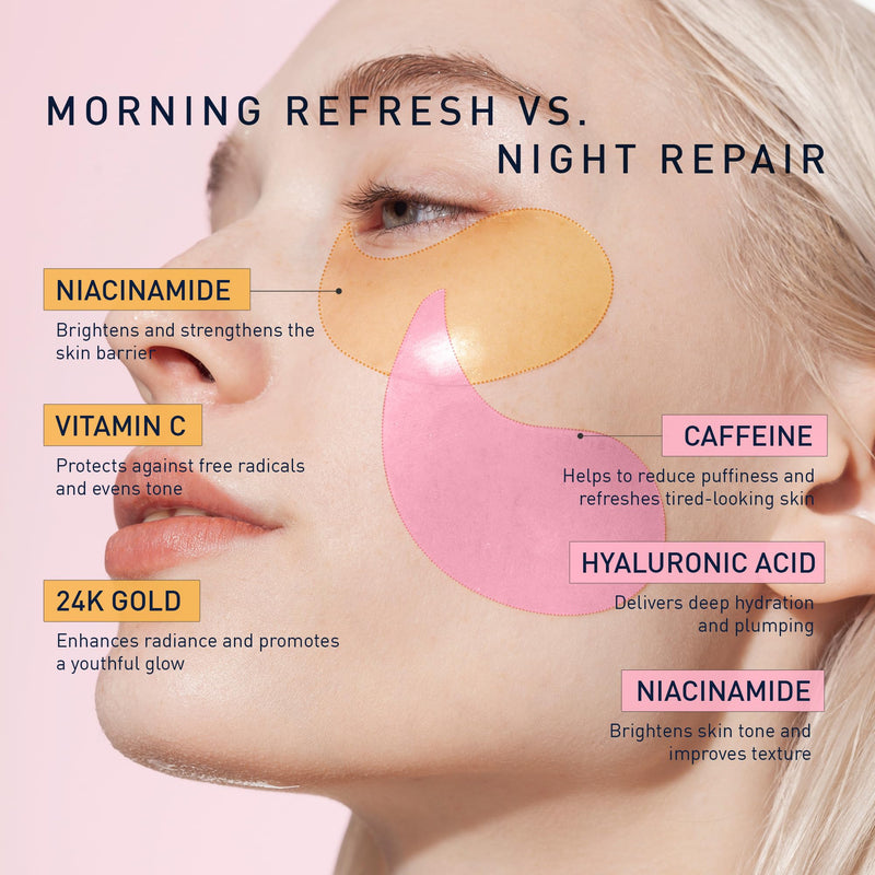 Under Eye Patches Kit: 120 Pcs Rosy Caffeine & 24K Gold Gel Eye Mask for Dark Circles, Puffiness and Wrinkles - Anti-Aging Pads with Niacinamide, Collagen, Hyaluronic Acid & Vitamin C (2 Pack) Pink & Golden