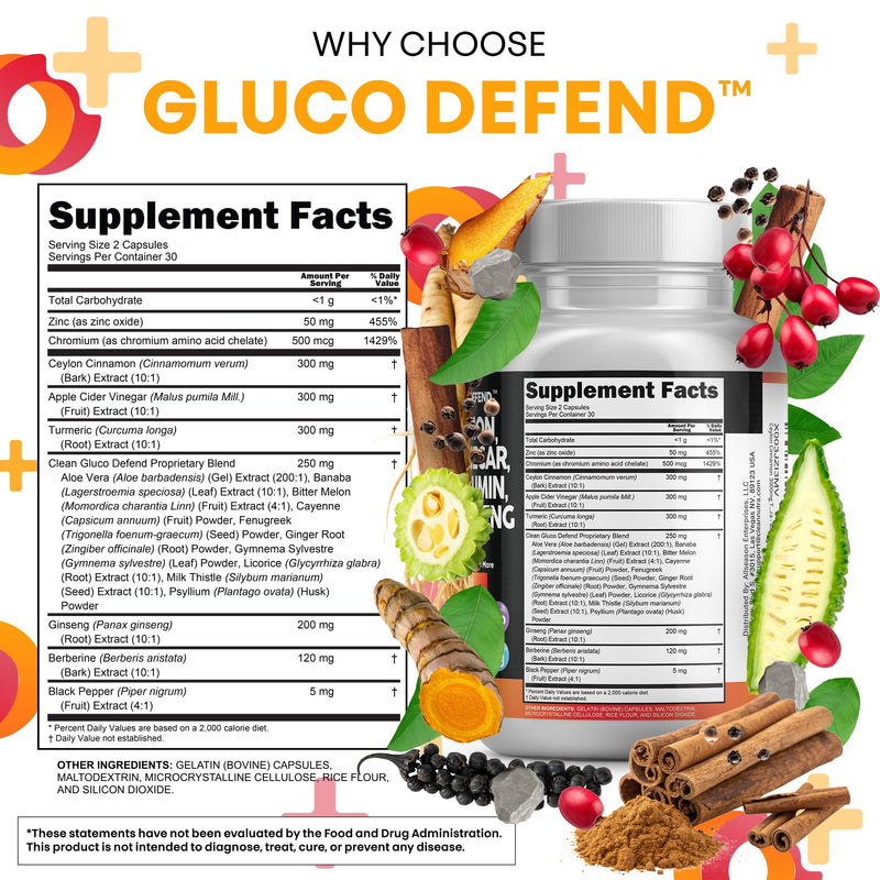 Clean Nutraceuticals Ceylon Cinnamon Capsules + Berberine Turmeric Apple Cider Vinegar Ginseng Bitter Melon (Karela) Gymnema Milk Thistle Fenugreek Supplement Pills Powder for Men & Women 60 Count (Pack of 1)