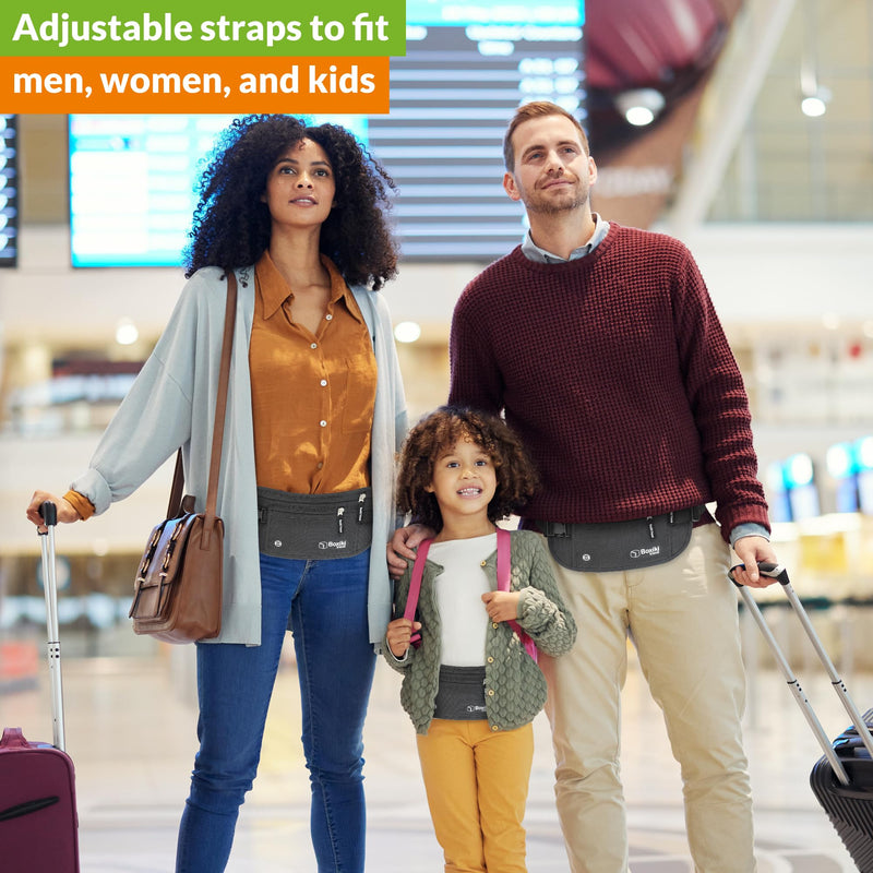 Boxiki Travel RFID Protection Bundle: Sleeves Set with Color Coding and Black Money Belt with RFID Sleeves
