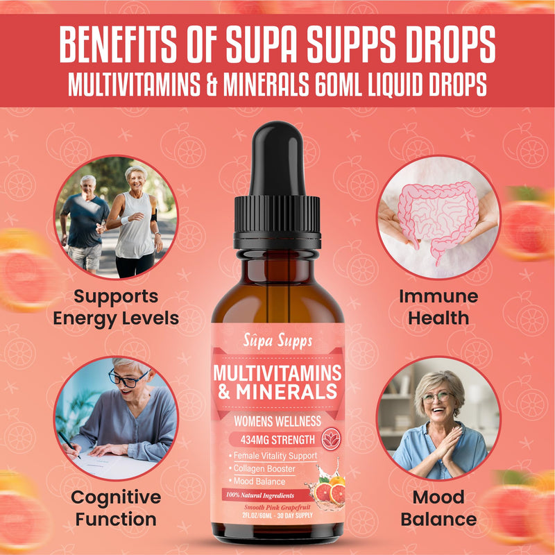 Multivitamins & Minerals for Women 30 Plus - Daily Vitamins A C D E K B Complex, Iron & Zinc - Smooth Pink Grapefruit Flavour - Liquid Multivitamin for Women - Alternative to Tablets & Gummies - 60ml