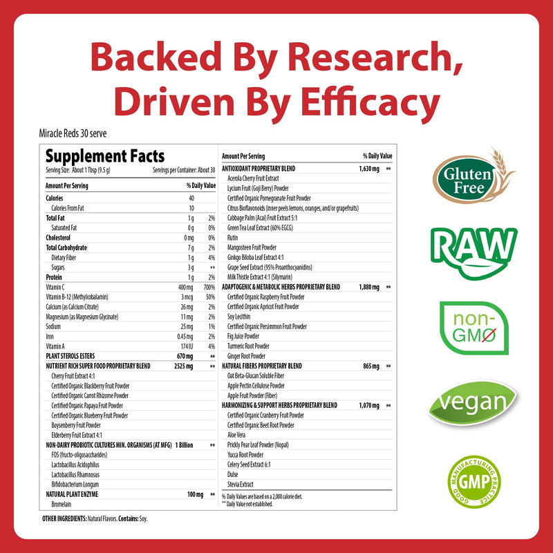 MacroLife Naturals Miracle Reds Superfood Powder 19 Blended Fruit & Berry Polyphenols Enzymes Probiotics & Antioxidants Supplement - Raw Non-GMO & Vegan Whole Food Vitamins - 30 Servings 10 Ounce (Pack of 1)