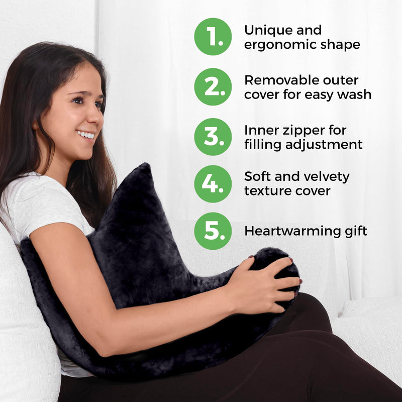 [Australia] - Rotator Cuff Pillow, Soft Comfortable Shoulder Pillow for Surgery, Ergonomic Shoulder Support Pillow with Double Zipper Cover, Machine Washable, Black 