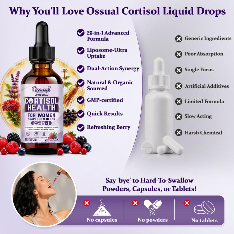 25-in-1 Liposomal Cortisol Drops for Women, Magnesium Glycinate 500mg-120ML | 2500MG Cortisol Manager, Detox with Ashwagandha, L-Theanine, Rhodiola, GABA - Sleep & Stress, Hormone, Focus, Mood, PMS* 2 Fl Oz (Pack of 2)