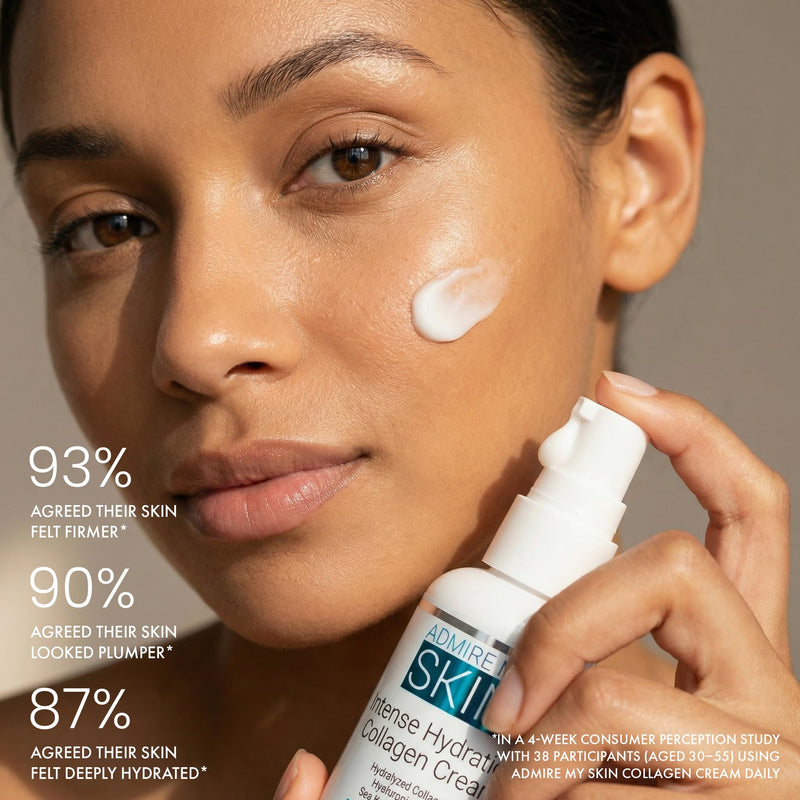 Admire My Skin Intense Hydration Collagen Cream Moisturizer 2oz | Hydrating Hyaluronic Acid Face Cream, Non Comedogenic Youthful Glow Formula for Dull Dry Skin 2 Fl Oz (Pack of 1)