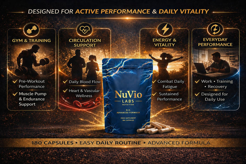7665mg | N.O Advanced Formula | 180Caps | Supports Blood Flow, Energy, Recovery & Gym Pump | L-Arginine & L-Citrulline | Nitric Oxide Supplements for Men | 30 Day Supply
