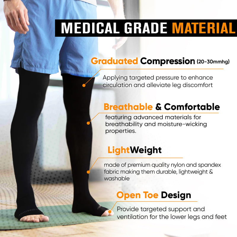 [Australia] - Doc Miller Thigh High Compression Socks - Open Toe, 20-30mmHg for Varicose Veins, Calf, Leg & Ankle Support, Pregnancy & Maternity Stockings, Small to Plus Size Large (1 Pair) Black 